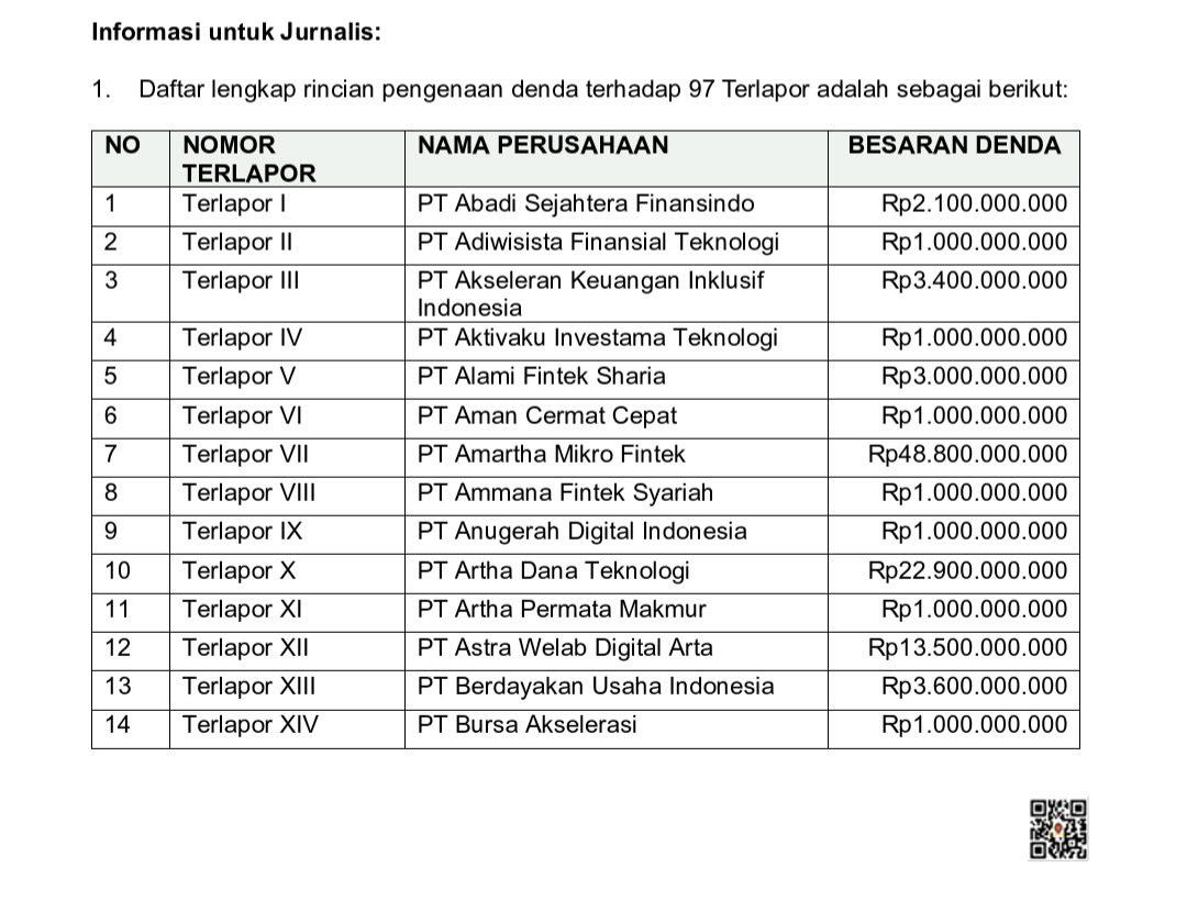 pinjol tidak baik tweet media