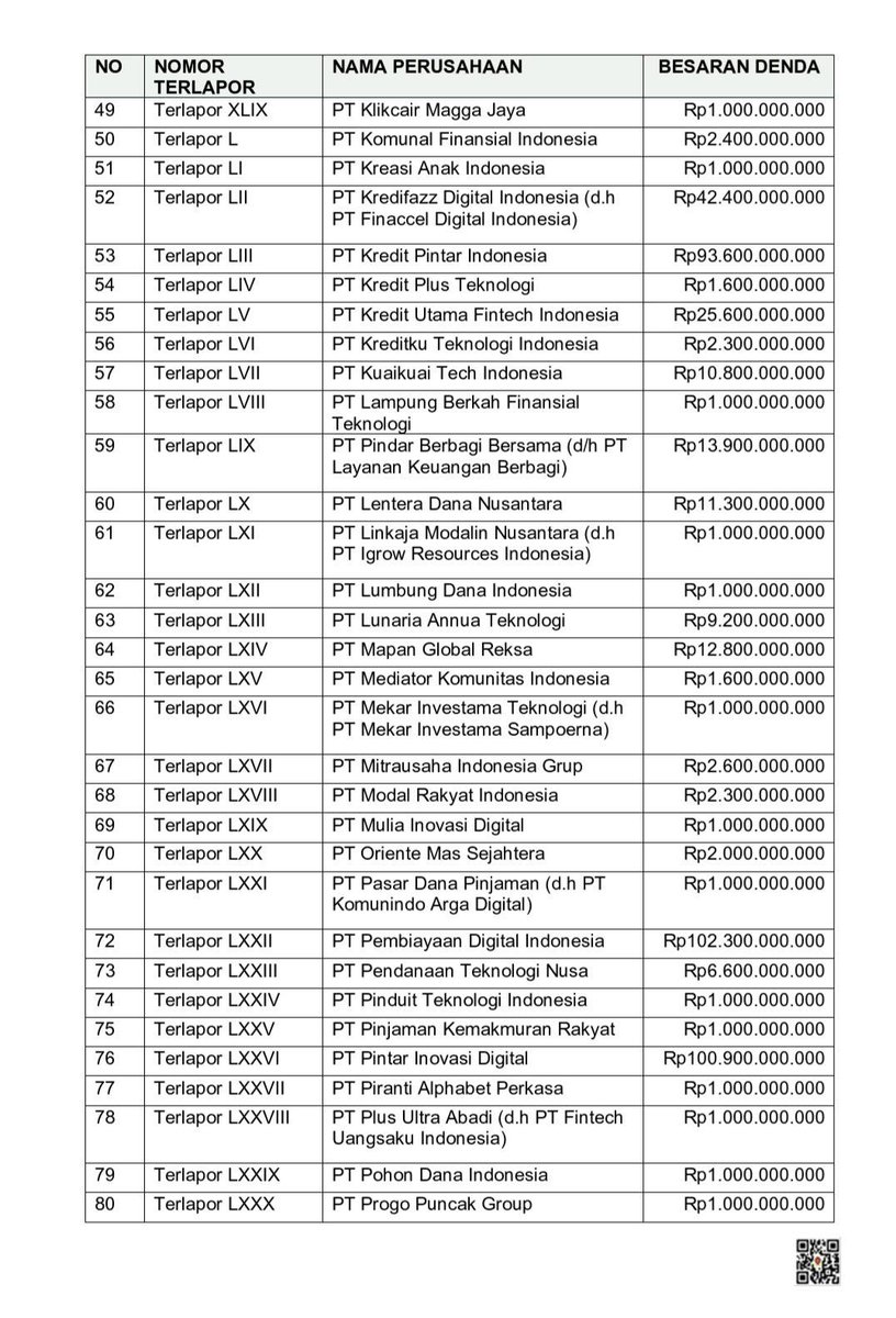 pinjol tidak baik tweet media