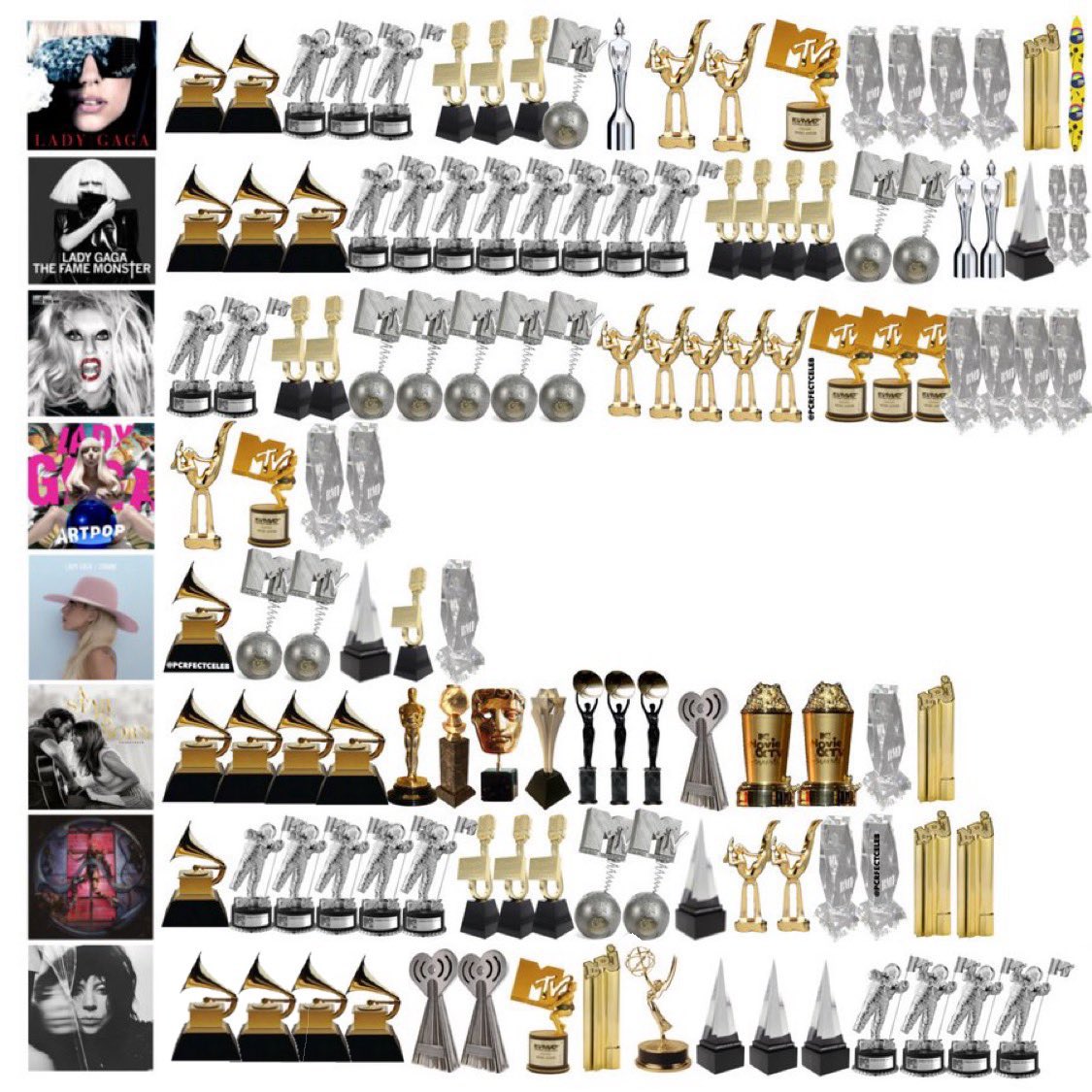 gardenofgag's tweet photo. At the end of the day thanks to Cynthia Germanotta who decided to have sex 40 years and 9 months ago. Without you we would not have this insane discography. https://t.co/na6jkl3iqb