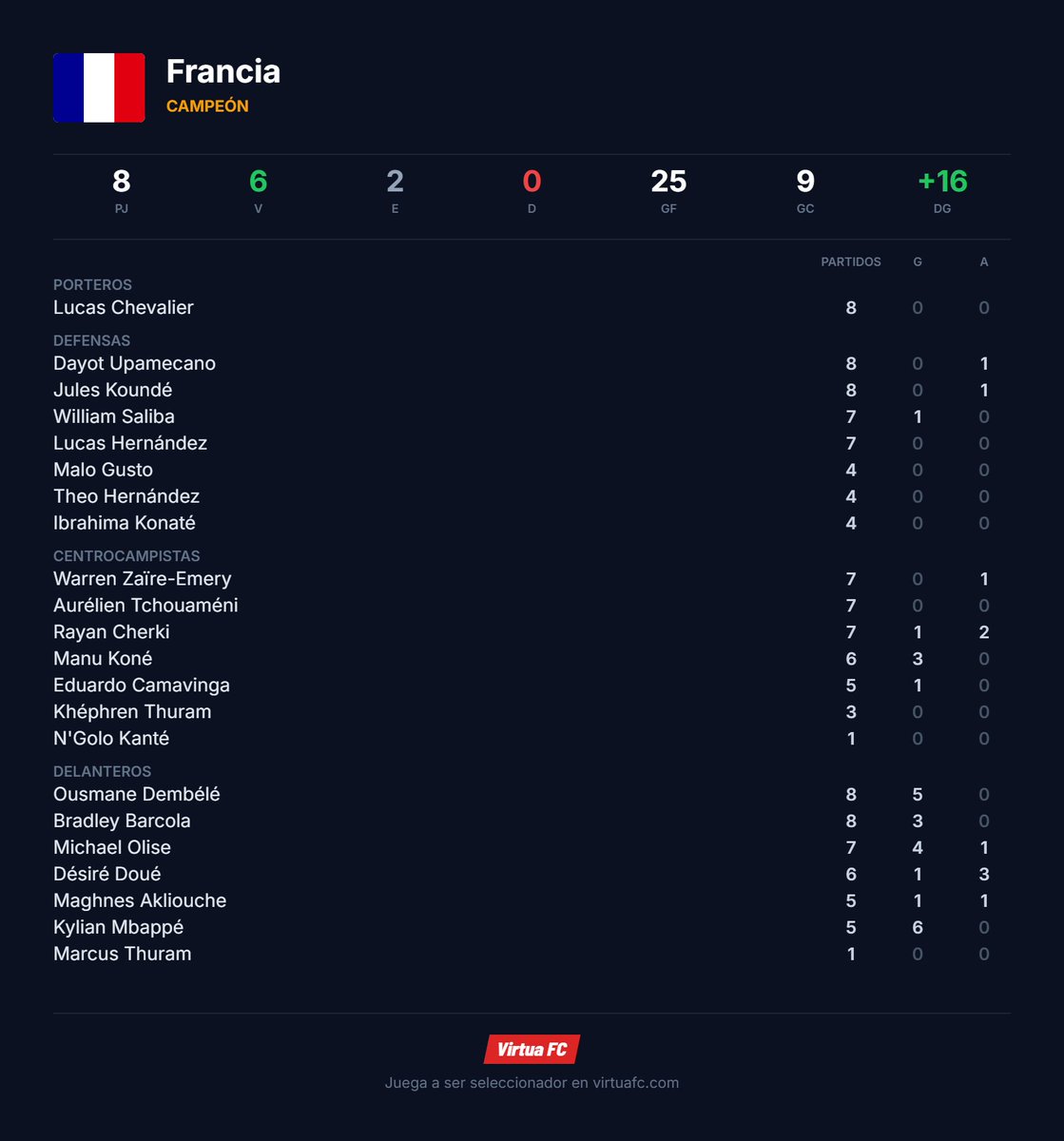 Seba Diaz Argentino tweet media