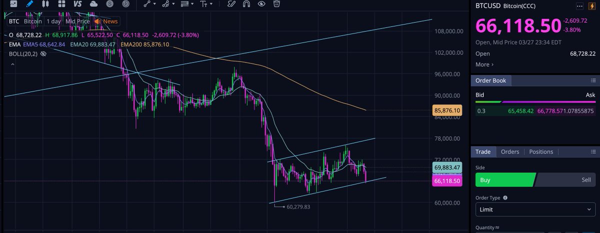 meme94306 tweet media