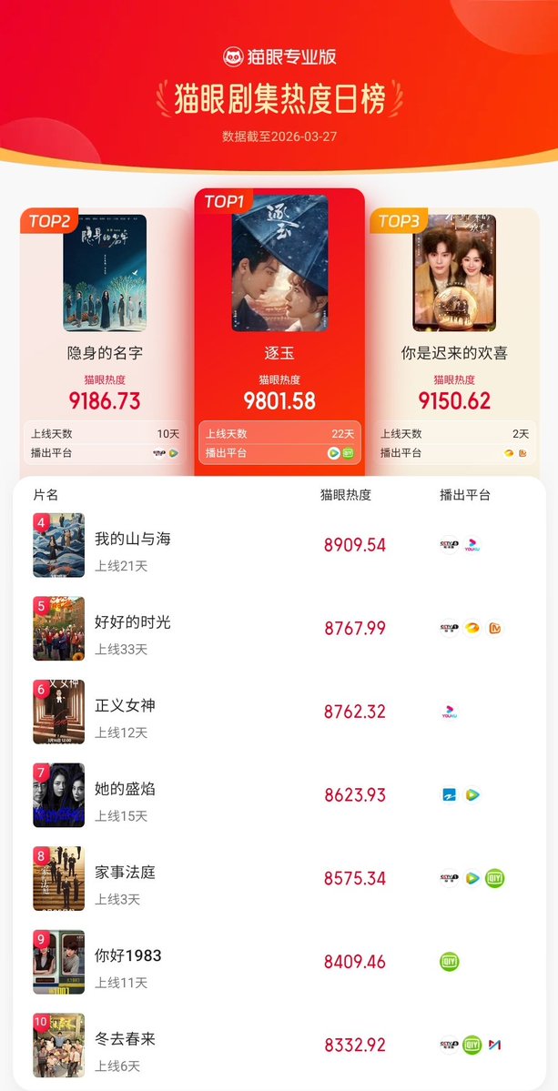 C-Ent Base tweet media