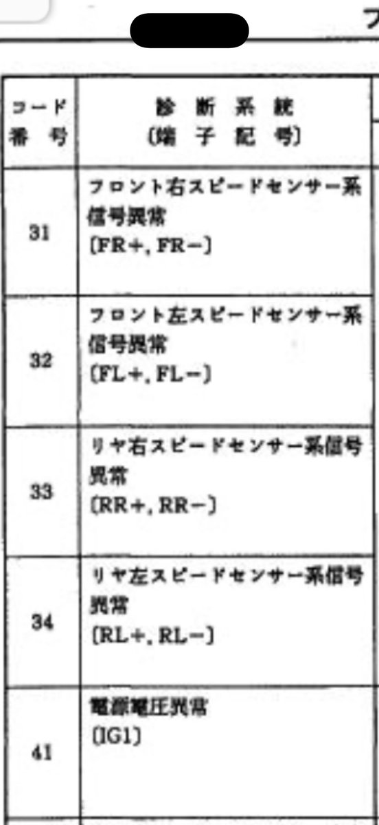 聖 tweet media