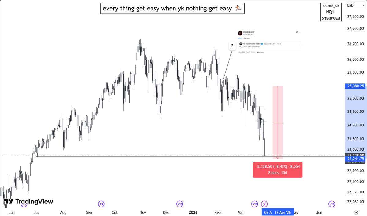 SRIKRIS | MFF tweet media