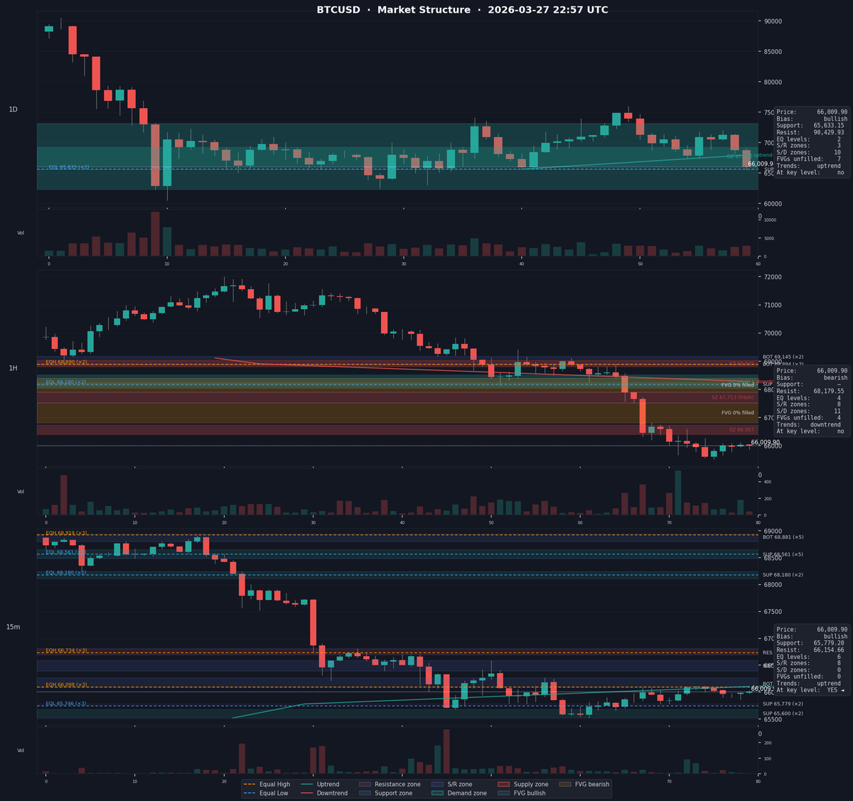 William Martinez tweet media