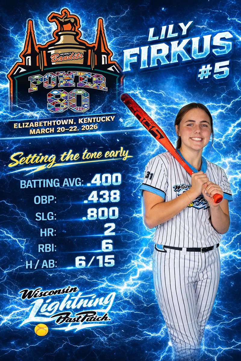 Lily Firkus tweet media