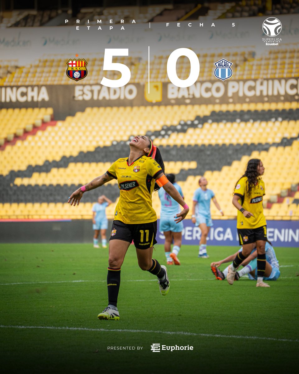 BSCFemenino_'s tweet photo. 𝐁𝐮𝐞𝐧𝐚𝟓 𝐭𝐚𝐫𝐝𝐞𝐬, 𝐆𝐀𝐍𝐎́ 𝐄𝐋 𝐈́𝐃𝐎𝐋𝐎𝐎𝐎 💛💛💛
⚽️⚽️ M. Arreaga 
⚽️ E. Gracia
⚽️M. Riera 
⚽️  T. Bermeo 

#BarcelonaMiPasión https://t.co/5KvgXZwMWK