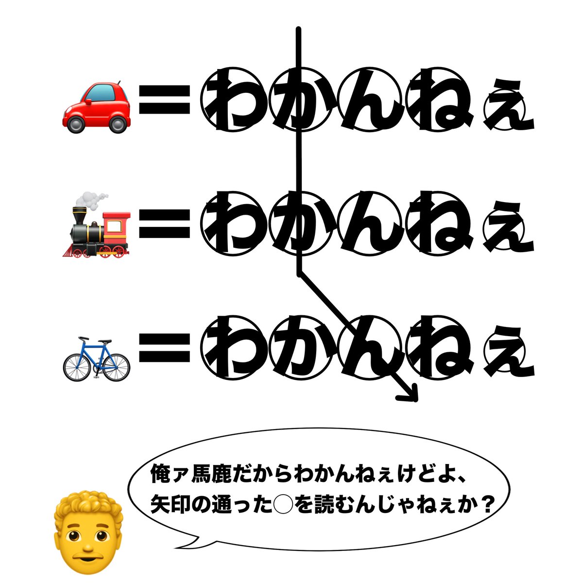 答え:果敢