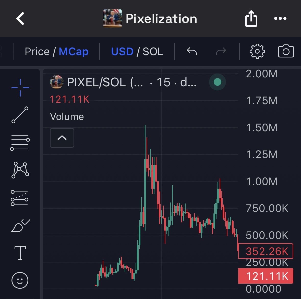 Ares 👁️ tweet media