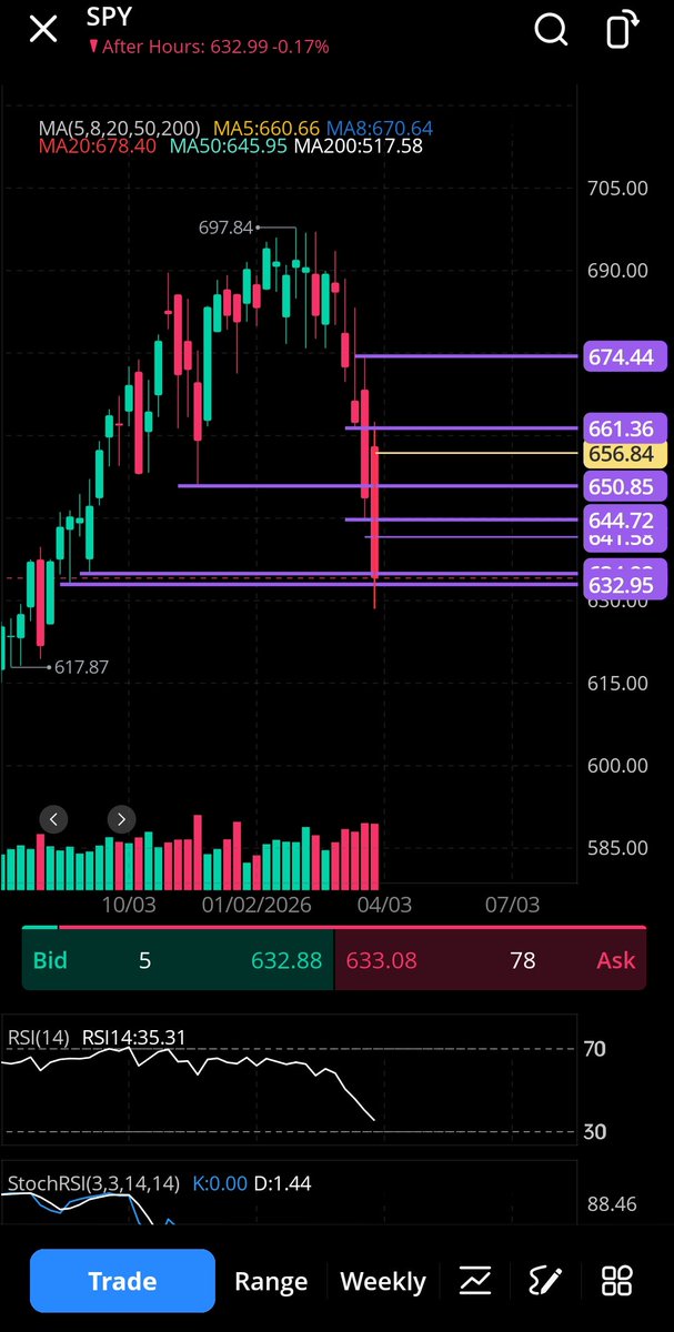 Option_cookie tweet media