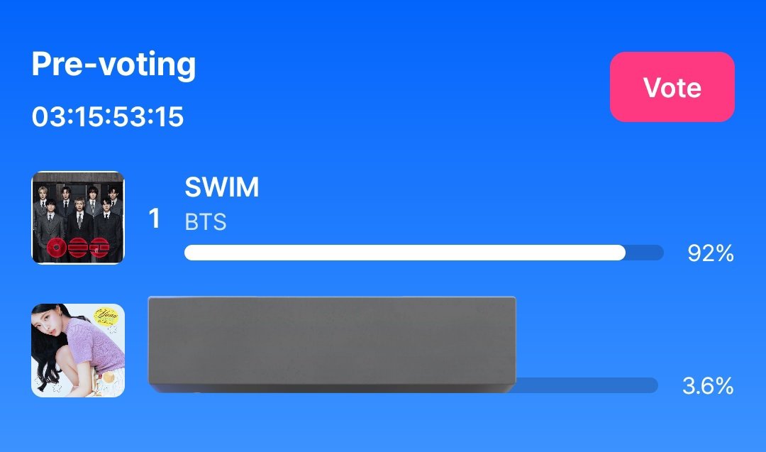 𝐁𝐎𝐑𝐀 𝐕𝐎𝐓𝐈𝐍𝐆 𝐓𝐄𝐀𝐌 tweet media