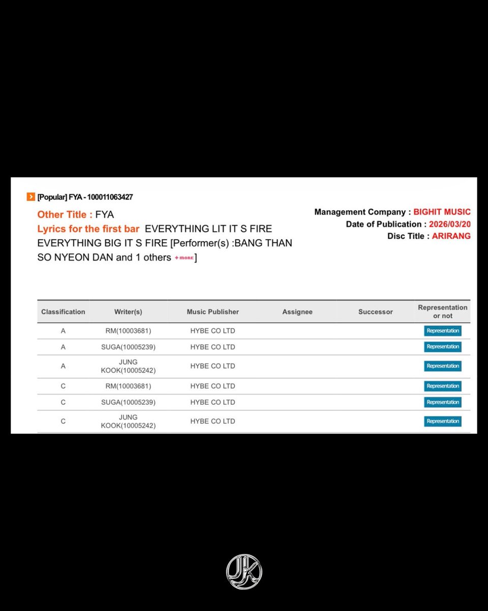 Jeon Jungkook Brazil tweet media