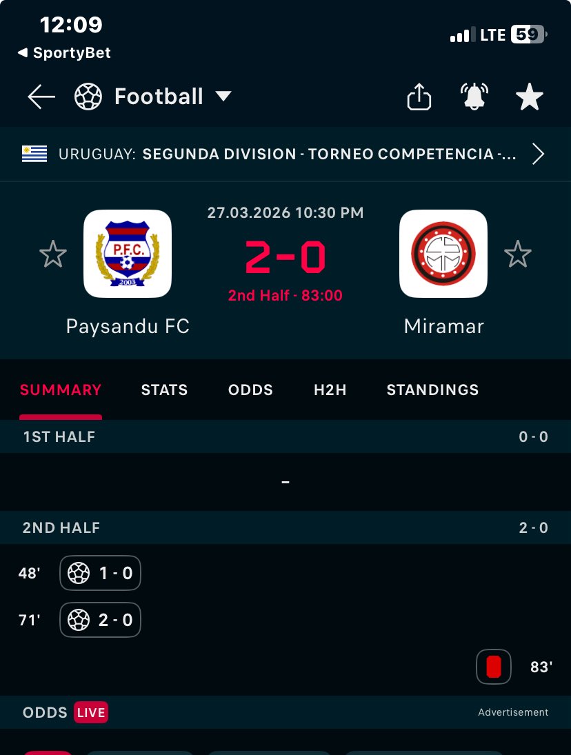 Oladips 🐐 tweet media