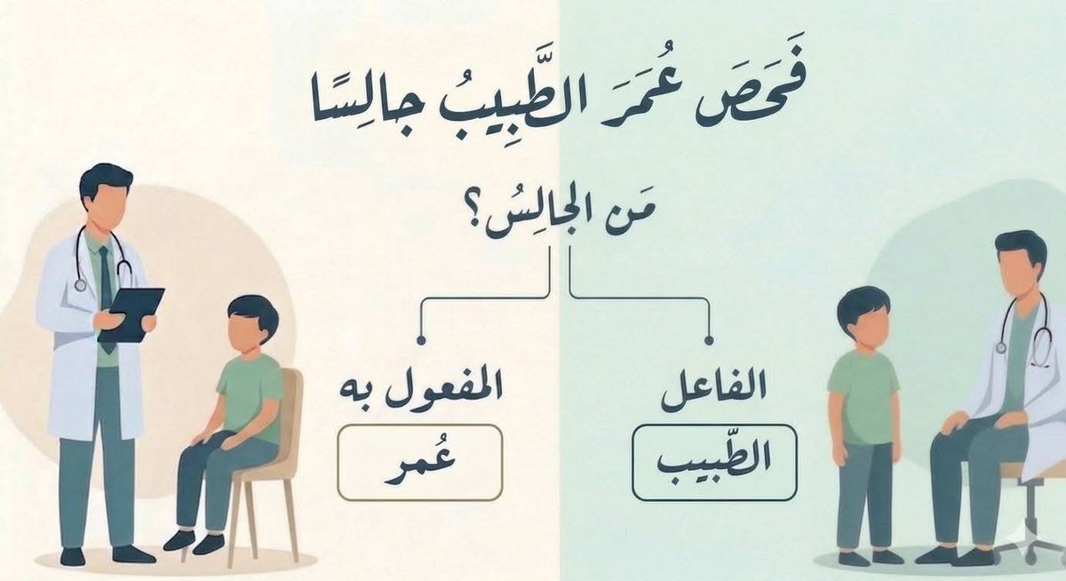 هندسة النحو-هيثم الوزير tweet media