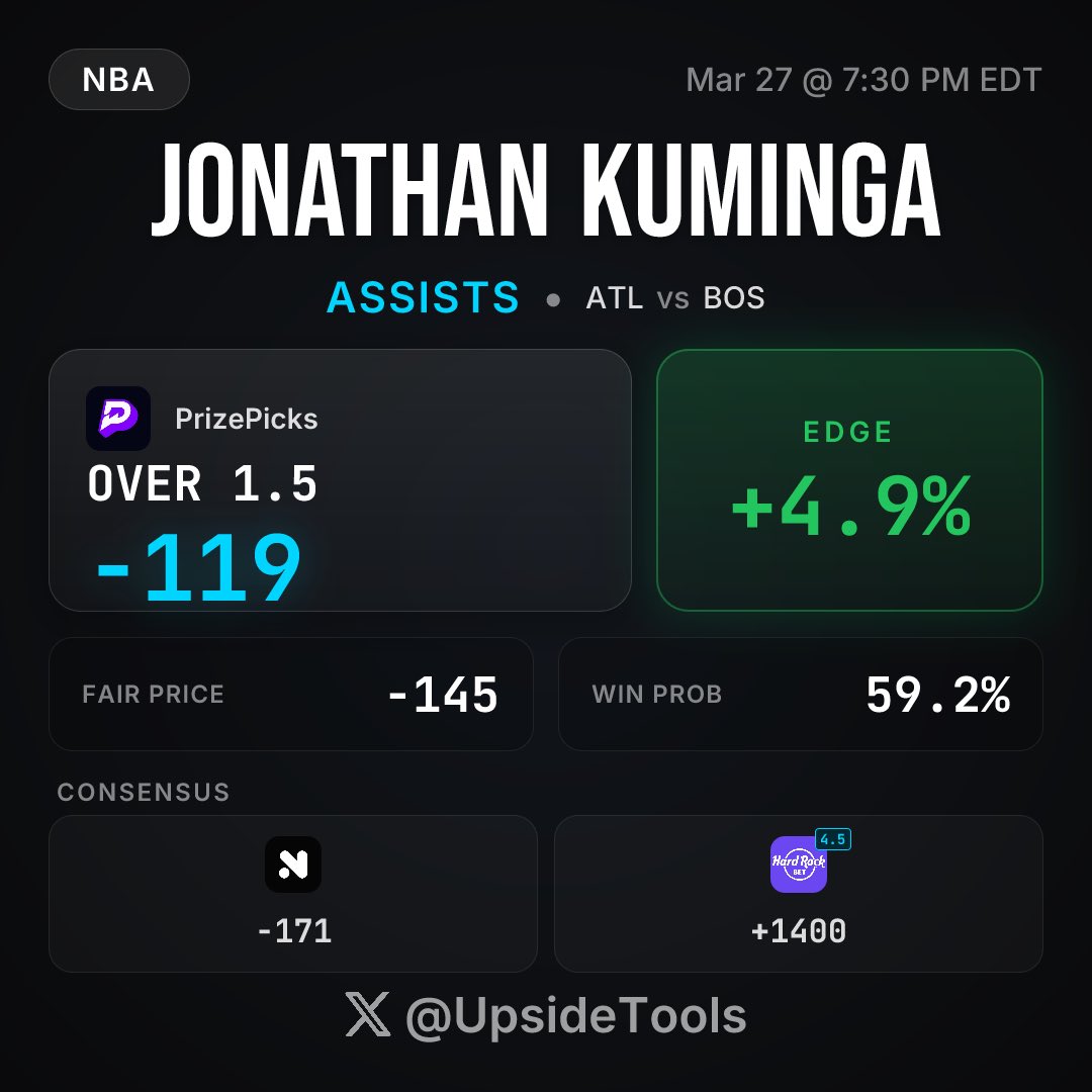 rakruger45's tweet photo. Run!! PP 6X! Thanks @UpsideTools! https://t.co/y7sV5h8sHZ https://t.co/2RFMw5Xybo