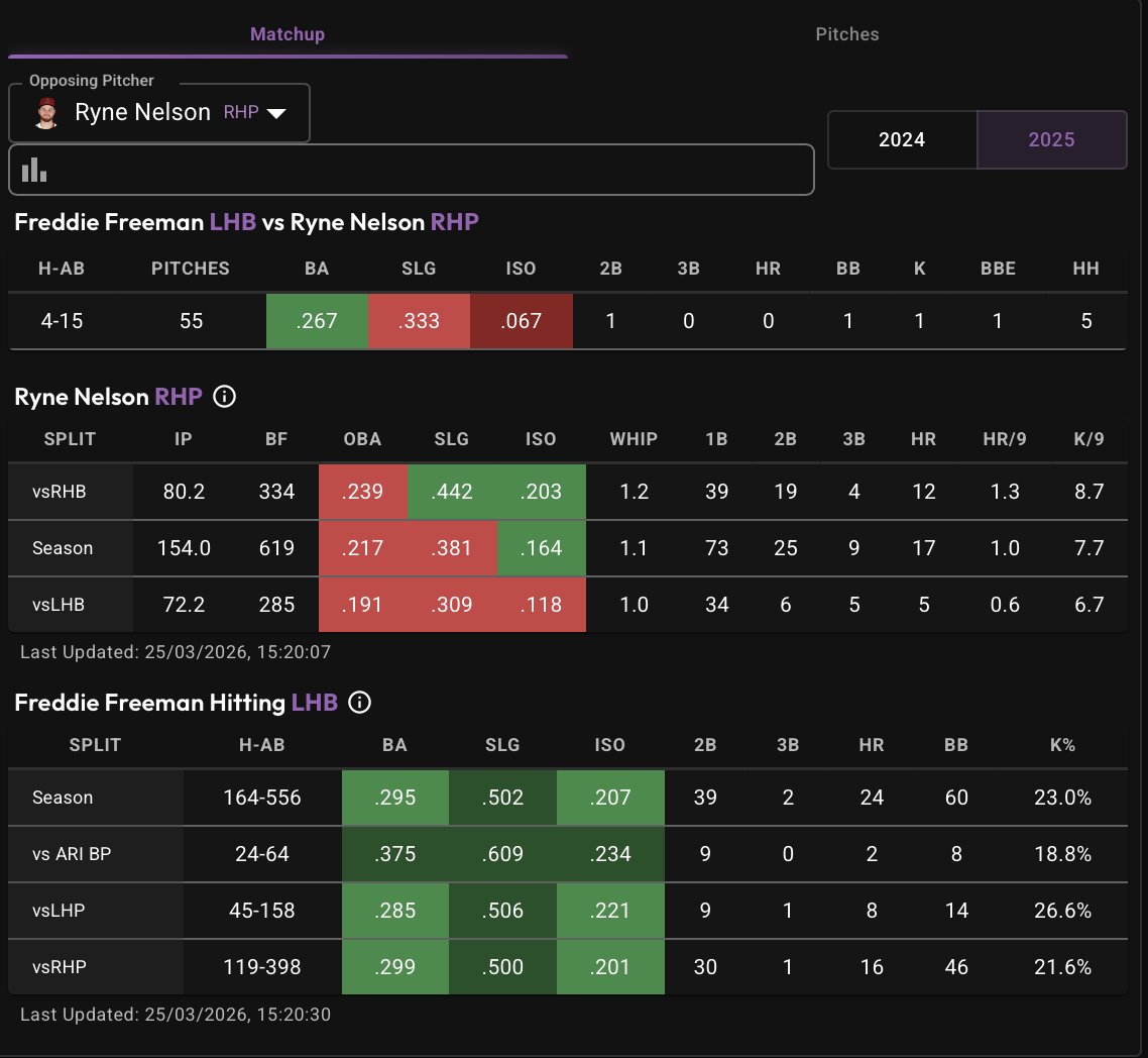 PropFinder tweet media