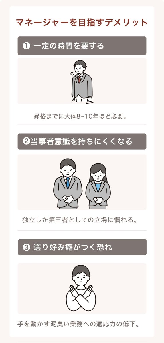 CPA_3rd_place's tweet photo. 【監査法人でマネージャーを目指すことのデメリット】

マネージャー経験のメリットはよく語られます。
そもそも、監査法人のマネージャー枠は限られているため、昇進できていること自体が、外部からも高く評価されます。

しかし「マネージャーを目指すこと自体のデメリット」は、あまり語られません。

知らないまま昇格を目指すと、あとで後悔しかねません。ぜひ目を通しておいてください。
↓

①8〜10年の時間を要する
マネージャーに昇格するまでには長い年月がかかります。その間に監査法人の文化や仕事の進め方に深く染まってしまい、転職後に「事業会社のスピード感や判断基準に適合できない」となるリスクが高くなります。

②当事者意識を持ちにくくなる
独立した第三者としての立場が長年染み付くことで、事業会社で求められる「自分ごと」として事業に向き合う姿勢も持ちにくくなる傾向があります。

③仕事を選り好みする傾向がつく
マネージャーとして単純作業から離れる期間が長くなることで、転職先で求められる泥臭い業務への適応力が落ちる場合があります

マネージャー経験のメリットと、そこに至るまでの年数のデメリット。このトレードオフを意識せずに昇格を目指すのはリスクです。