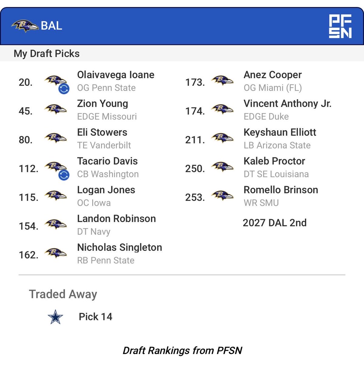 Coach War tweet media