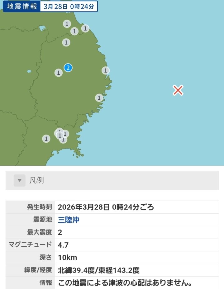 👑𝐊𝐈𝐍𝐆👑地震予測家 tweet media