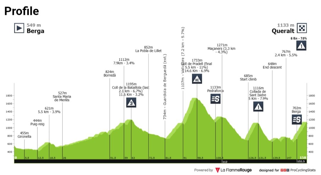 MartychOdds tweet media