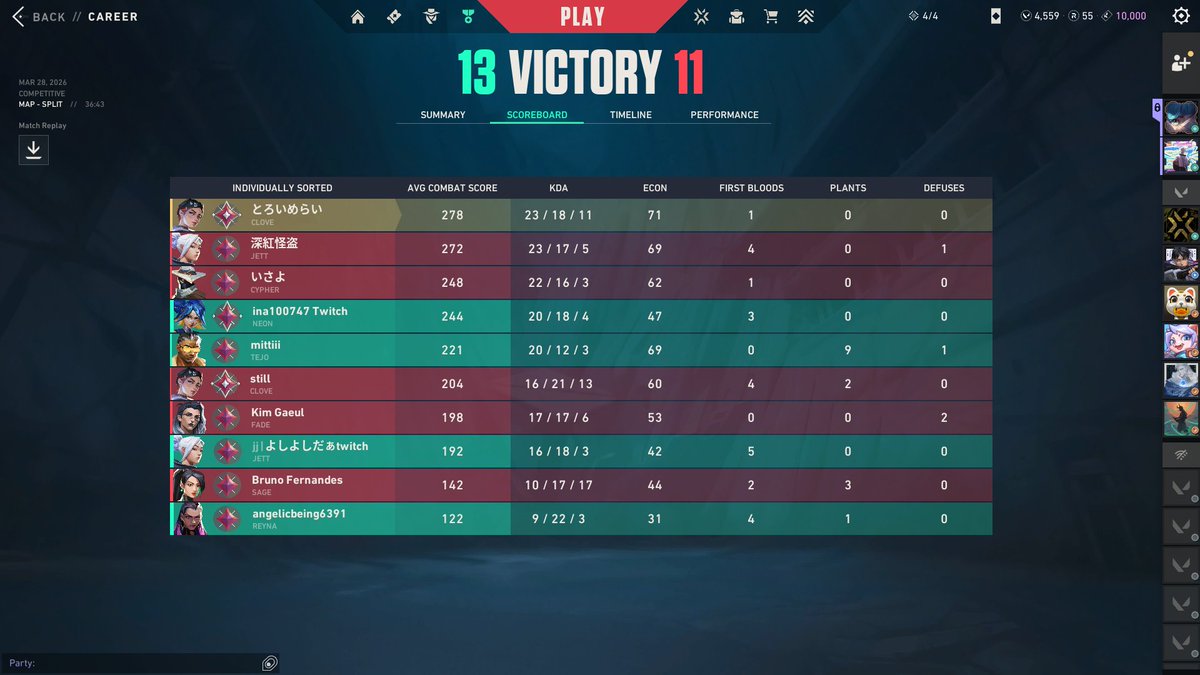 ぽぎゃ tweet media