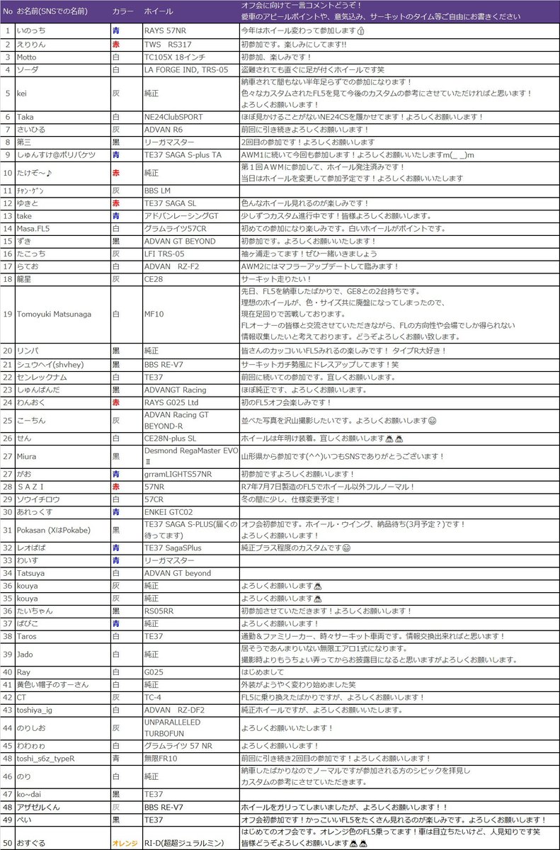ゆぅすけ tweet media