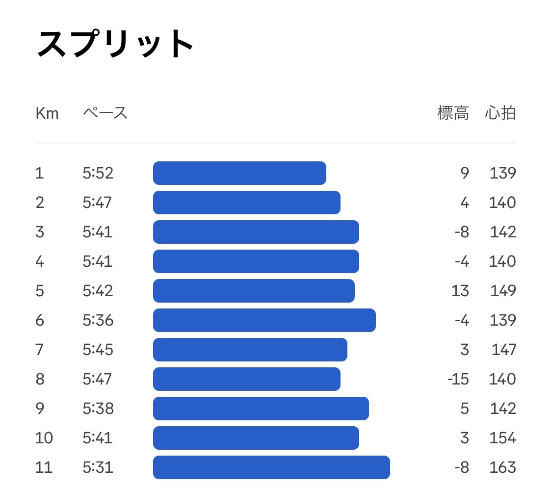 P.YMD🥑🐦🐟 tweet media