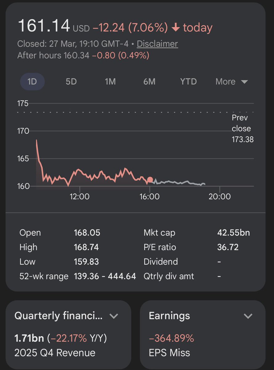 Chris wise tweet media