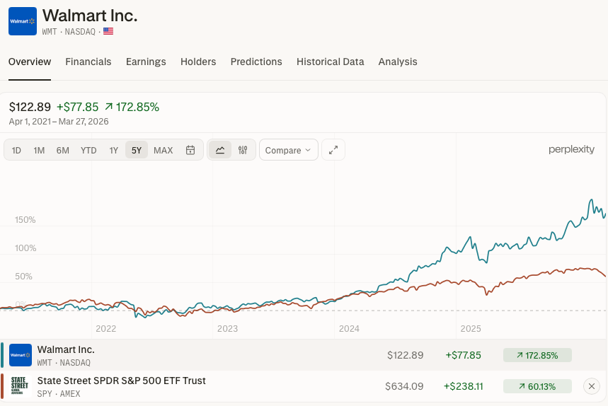 duck says tweet media