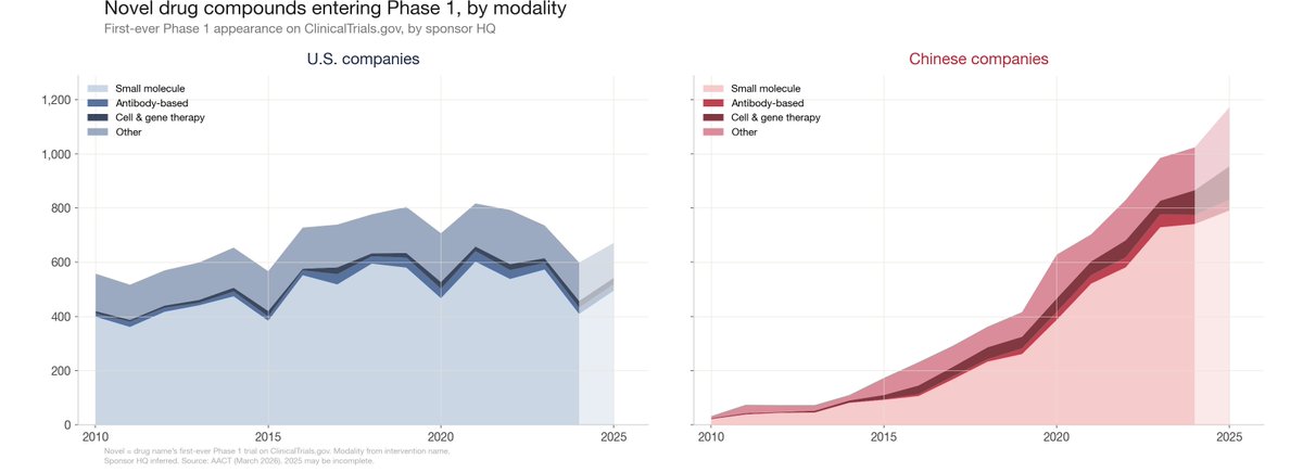 Crémieux tweet media