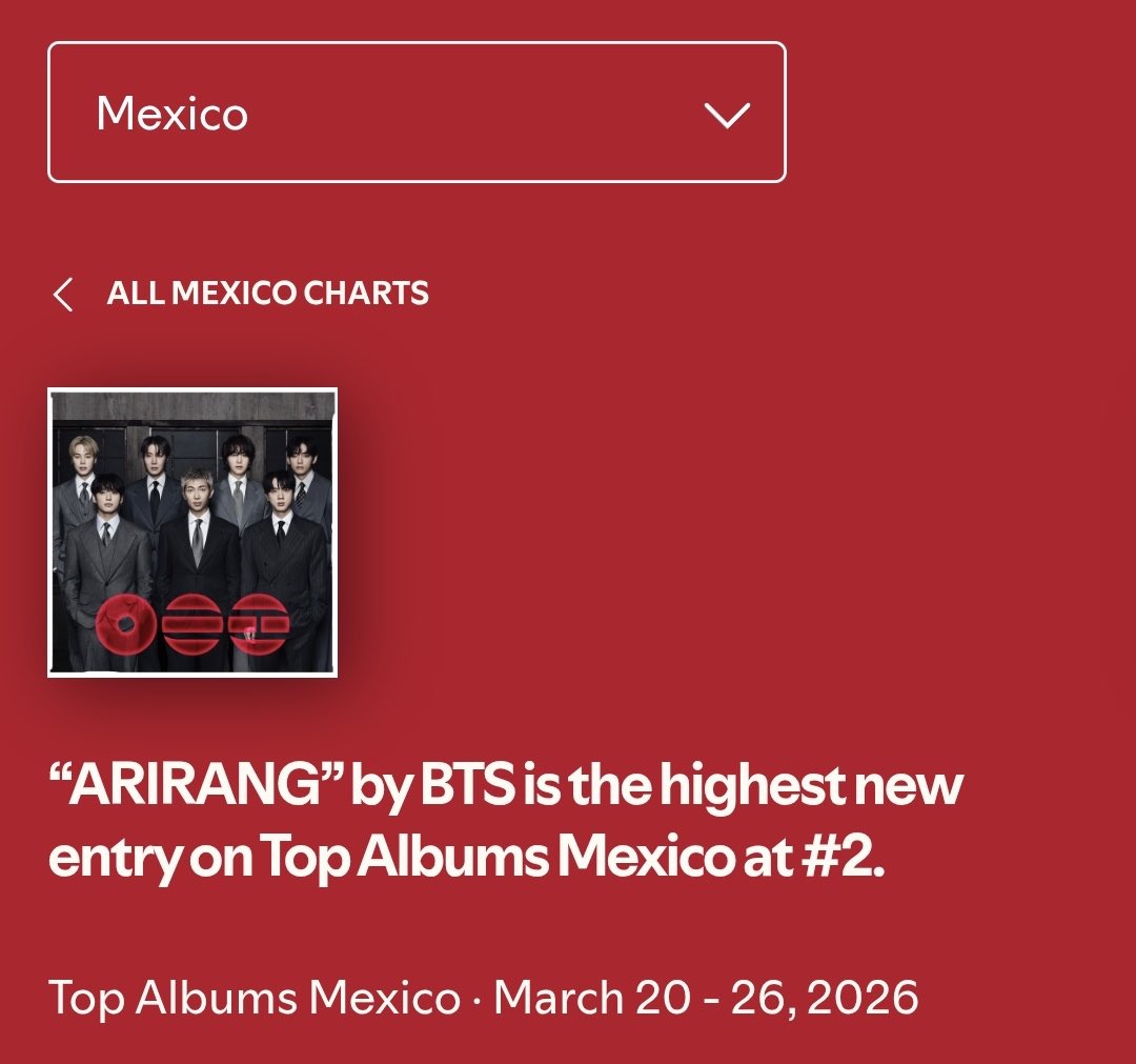 itzeeeven's tweet photo. que difícil es llevar a los chicos al 1 😭😭😭 es literal casi imposible porque el 95% de los mexicanos escuchan pura música regional https://t.co/ADfWg6a8nu