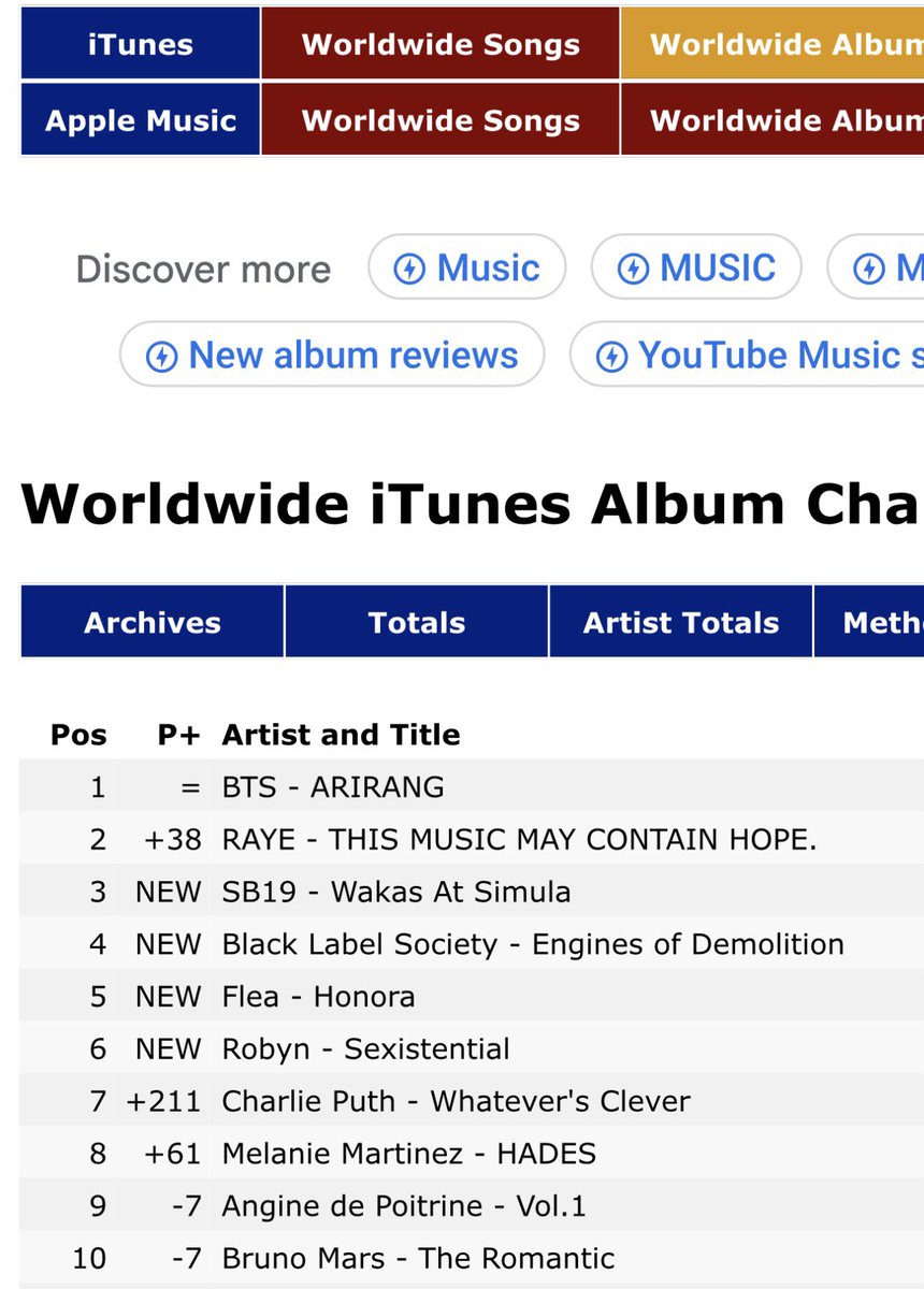 Queen G (The End- is the beginning) tweet media