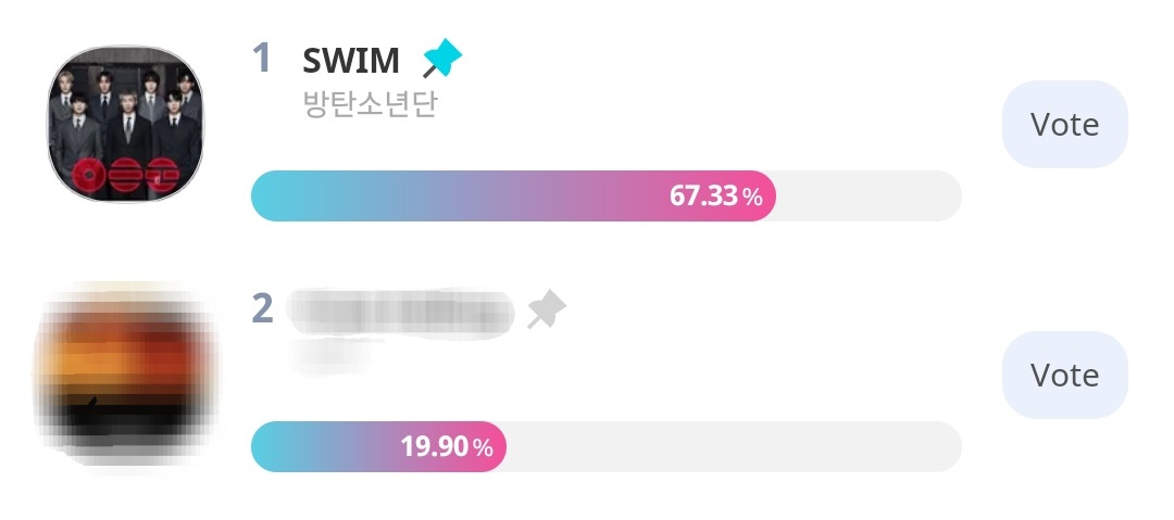 𝗞𝗔𝗥𝗘𝗡𝗗⁷ ⊙⊝⊜ tweet media