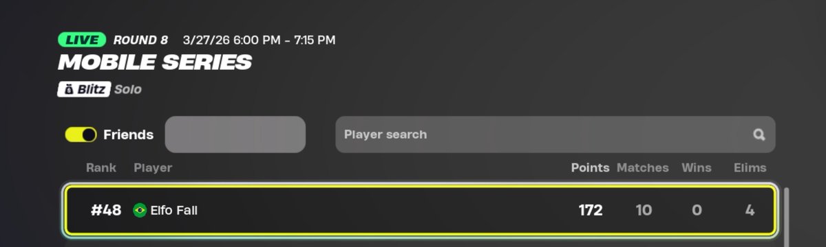 Fallzera tweet media