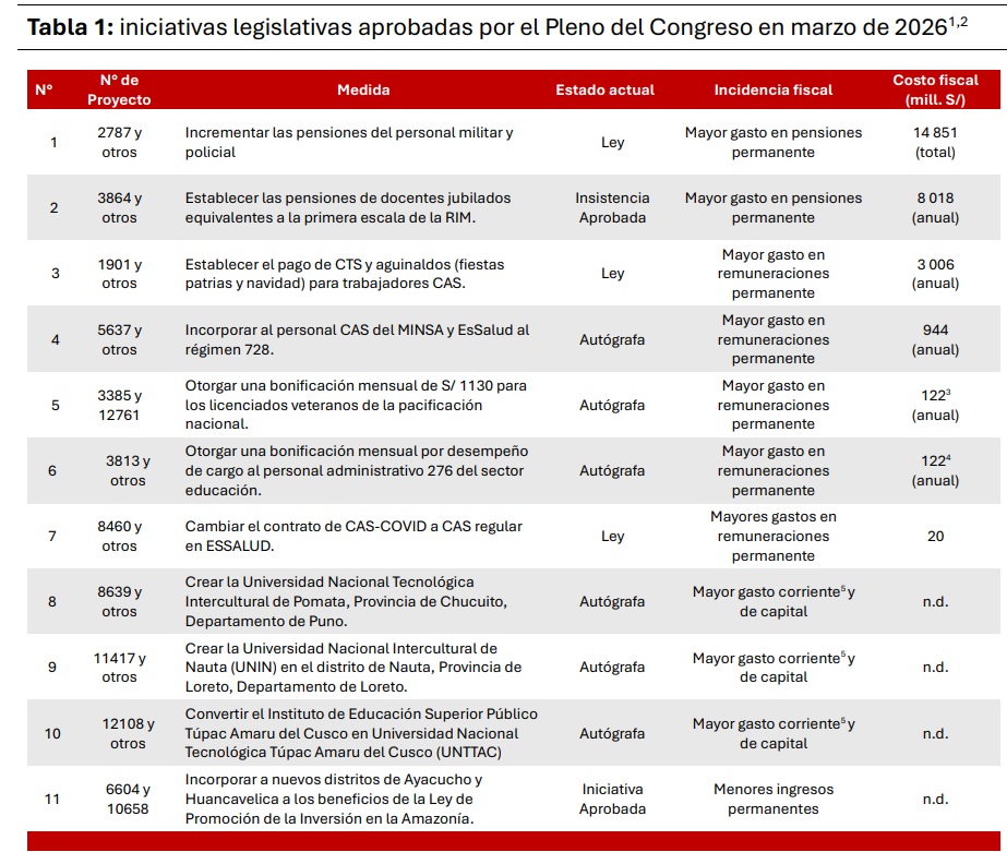 Gato Encerrado tweet media