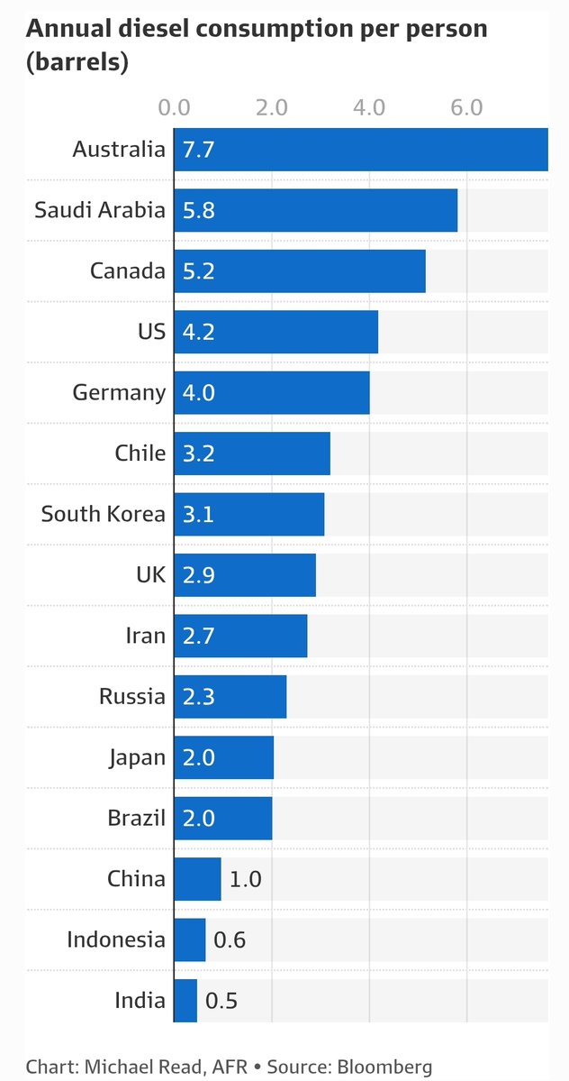 Robin Dods tweet media