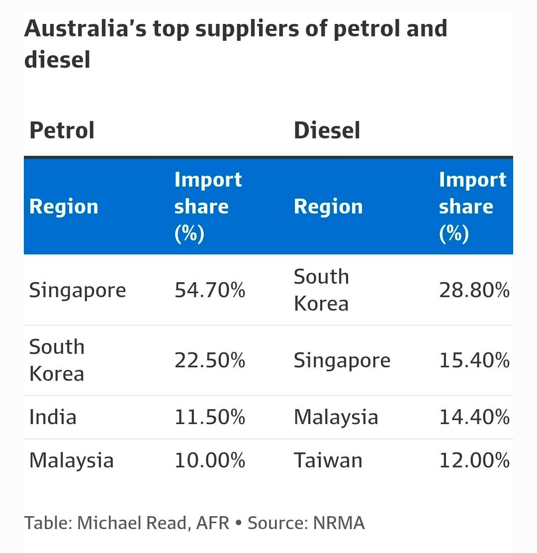 Robin Dods tweet media
