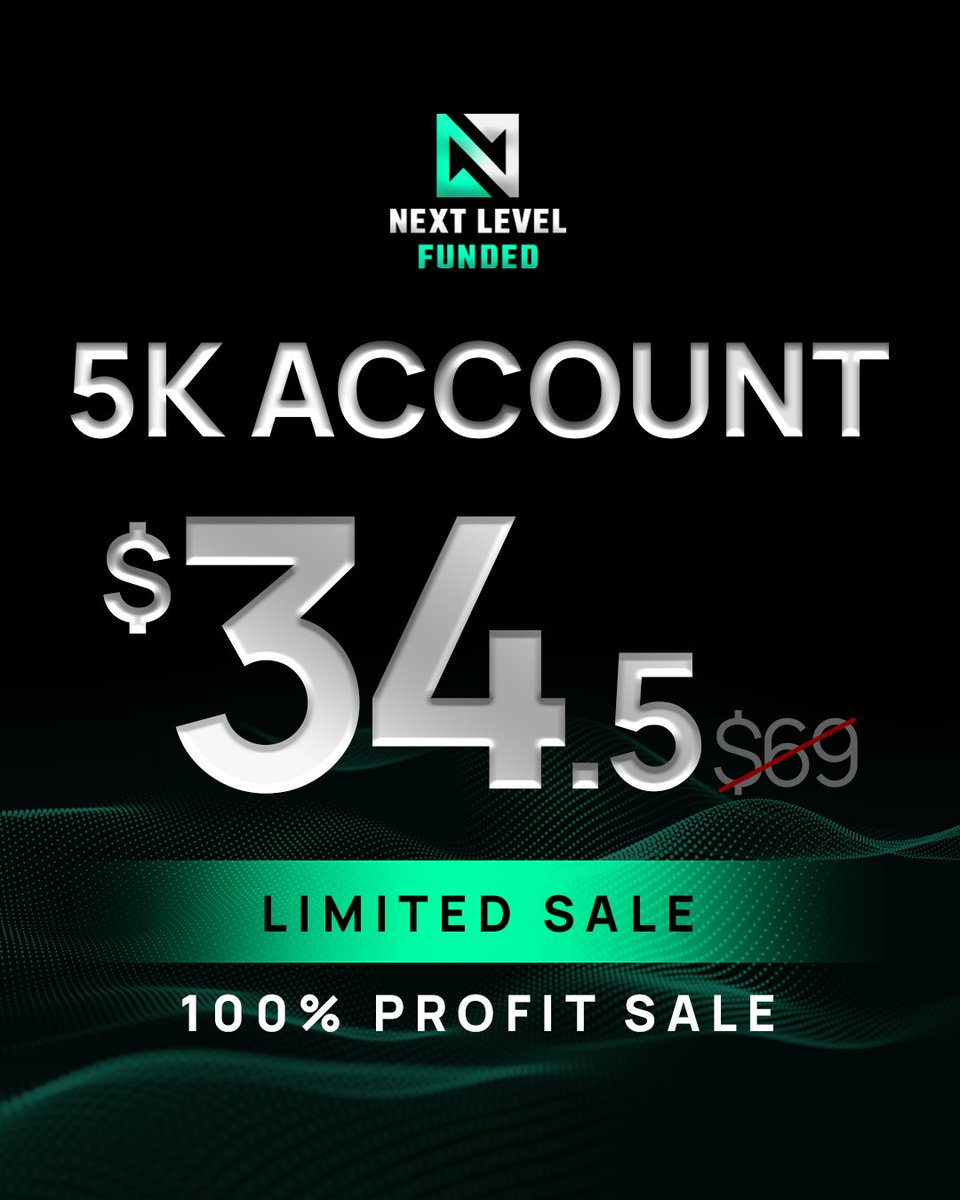 Next Level Funded tweet media