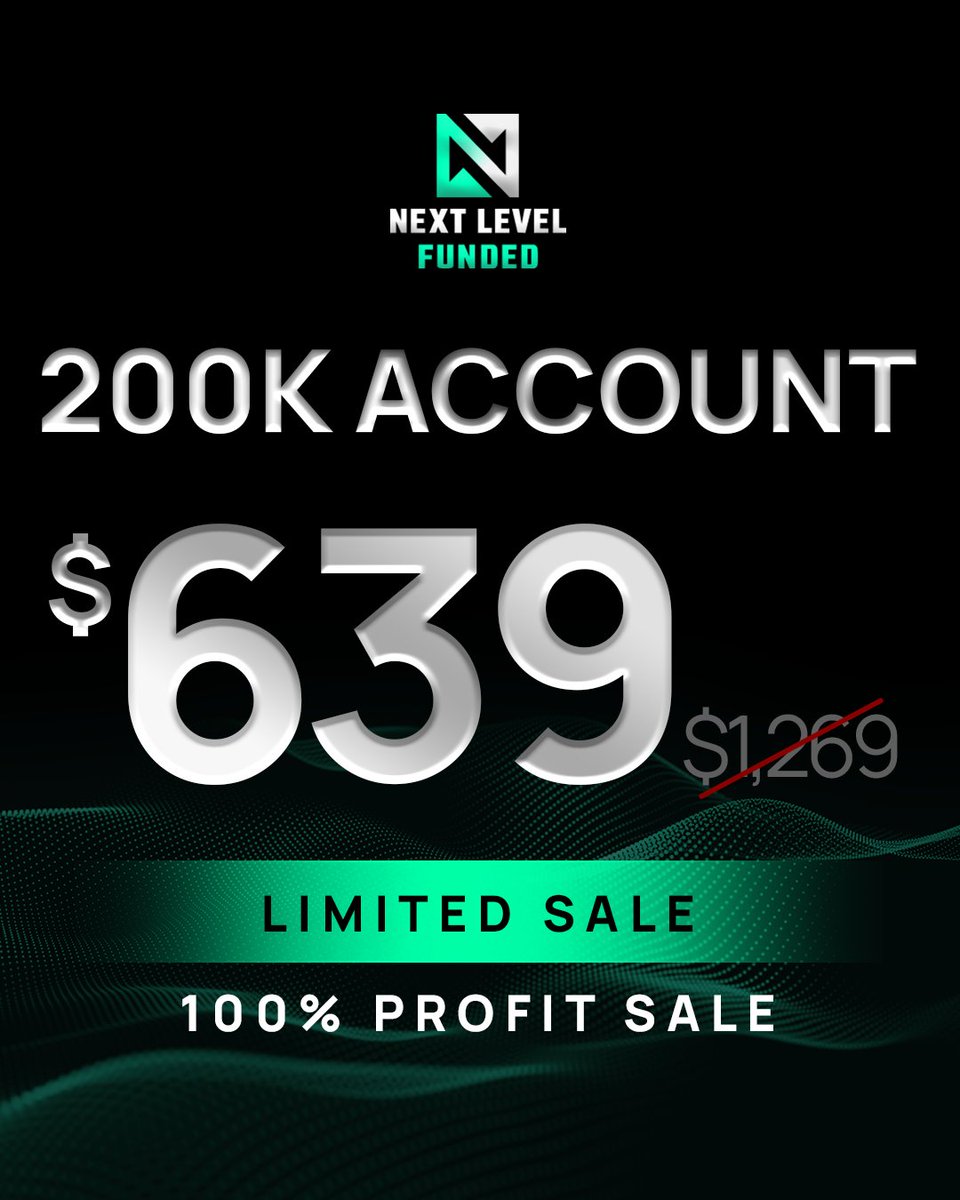 Next Level Funded tweet media