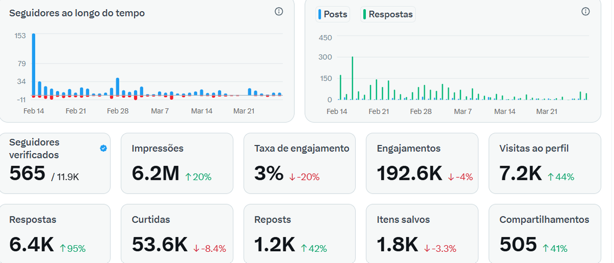 Chelsea da Depressão tweet media