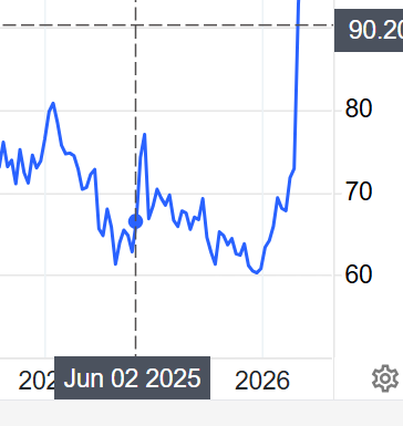 Atiliano Bustillo Goday tweet media