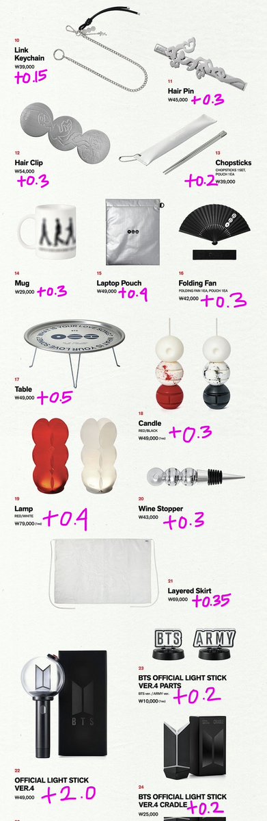 yangdobin tweet media