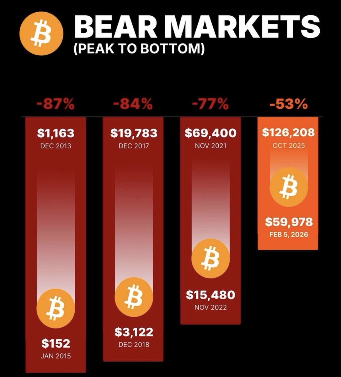 Tommy ₿oy⚡️21m tweet media