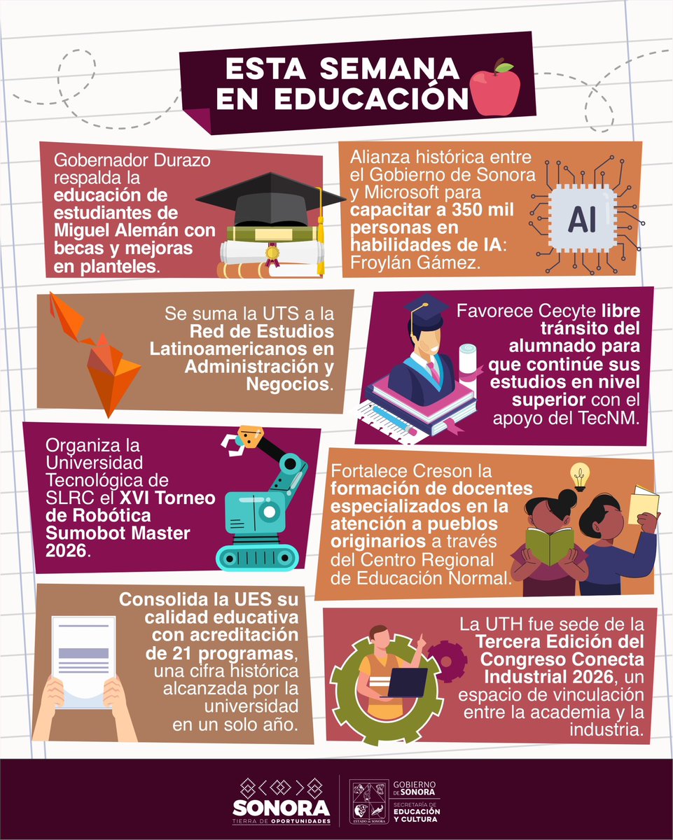 SEC Sonora tweet media