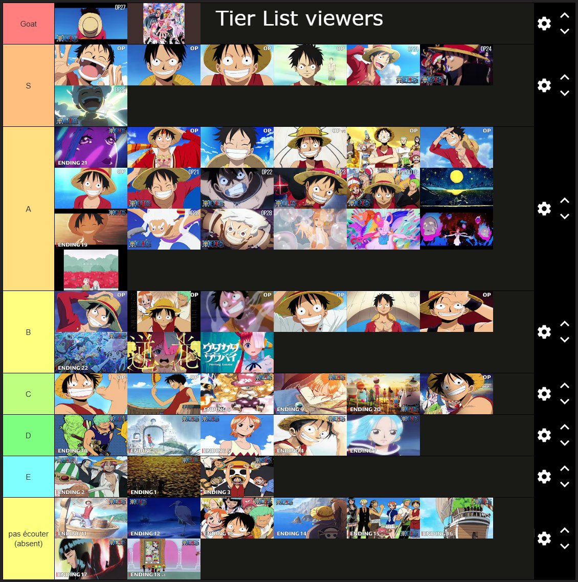 Lolo L'abricot (aka Lolo) tweet media