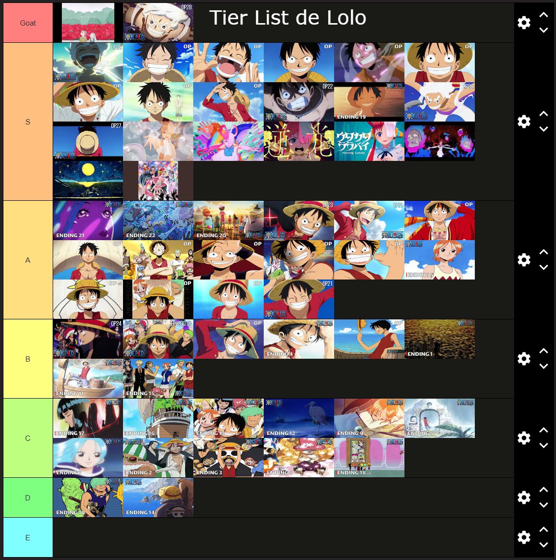 Lolo L'abricot (aka Lolo) tweet media