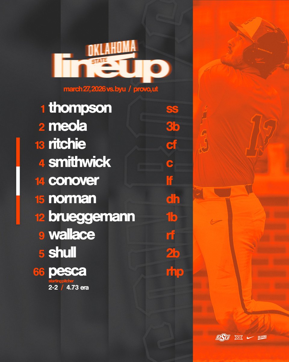 OSU Cowboy Baseball tweet media