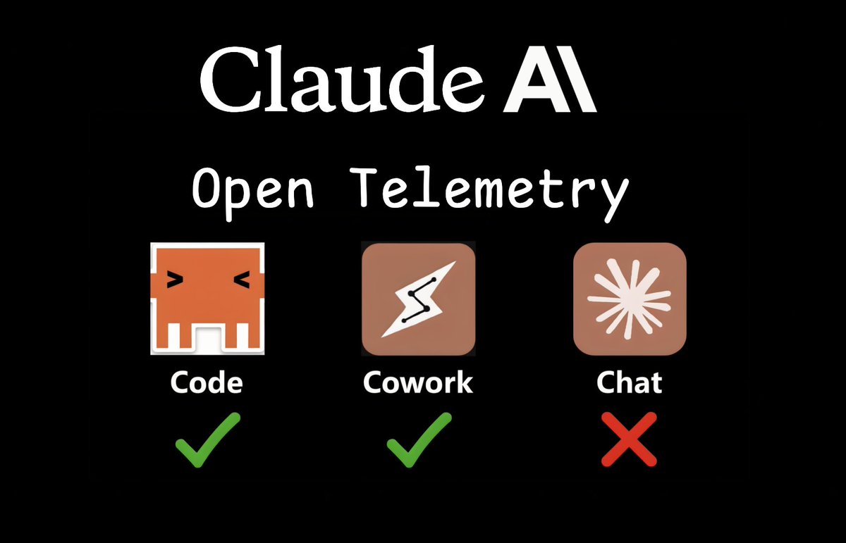 Daniel San tweet media