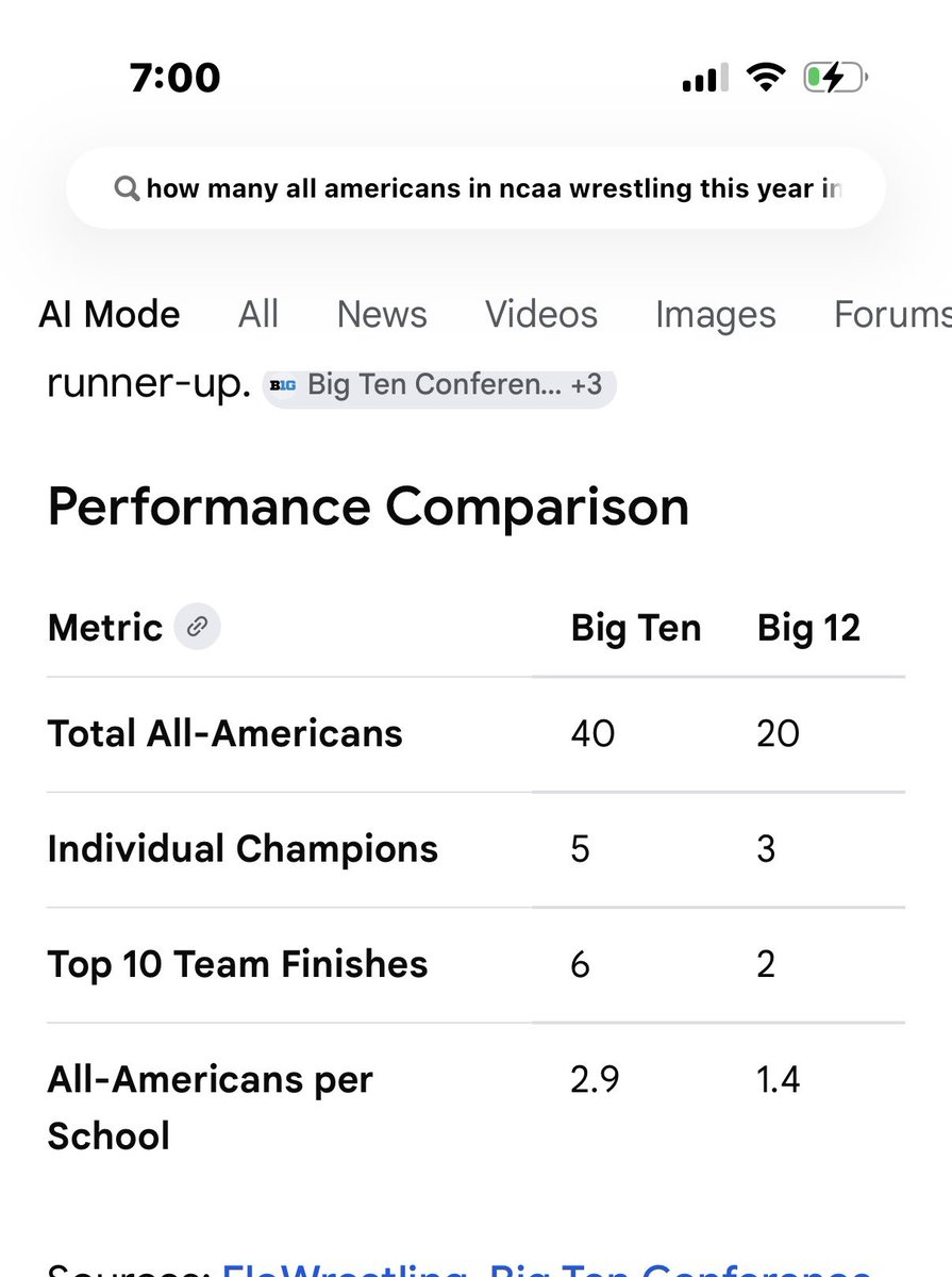 Steveful tweet media