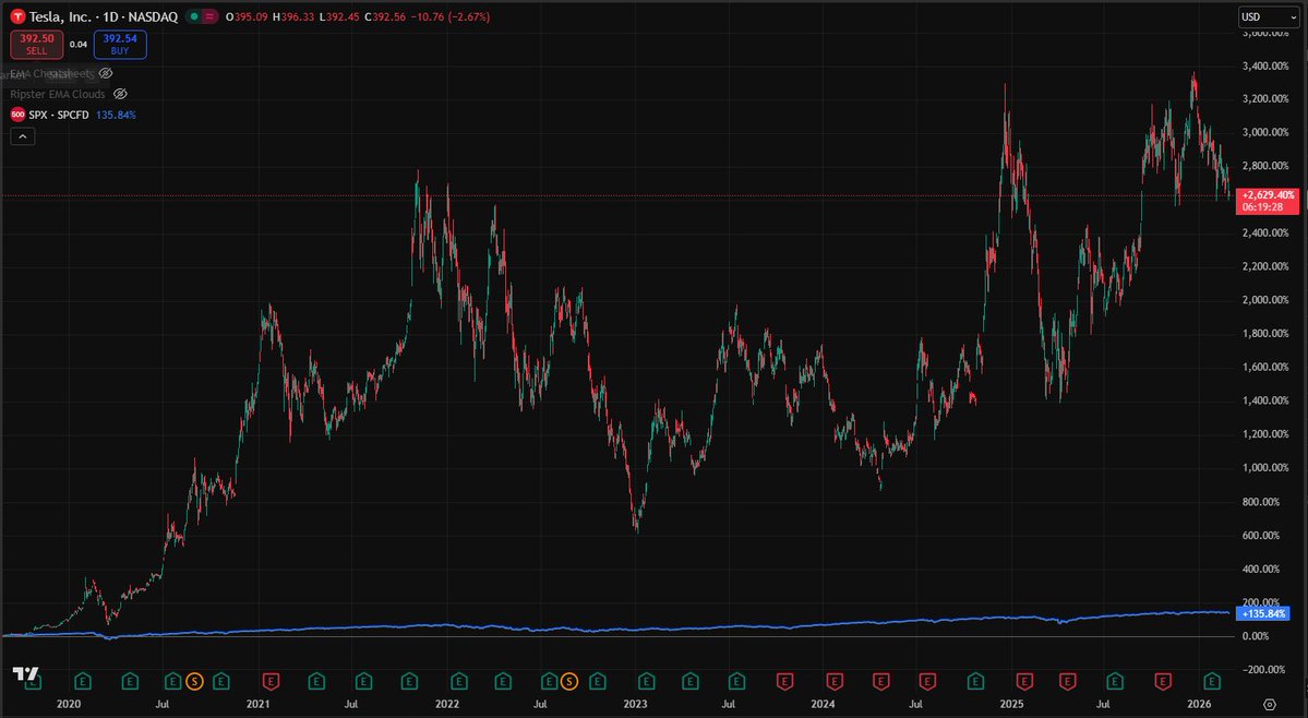 Bitcoin Almighty tweet media